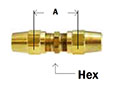 DOT ABfC Union Diagram